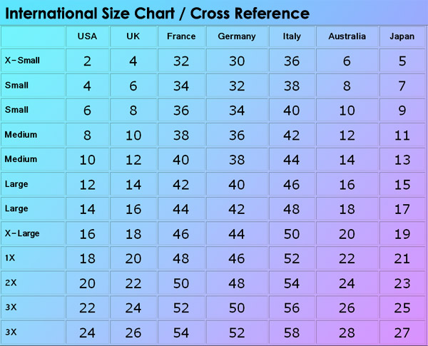 My Size Chart